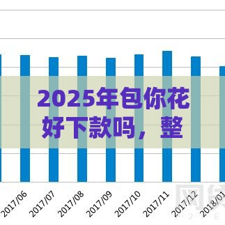 2025年包你花好下款吗，整合五个最新比较好的网贷平台