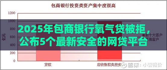 2025年包商银行氧气贷被拒，公布5个最新安全的网贷平台