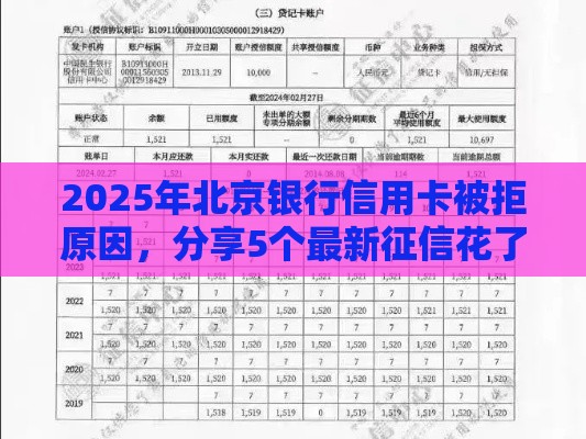 2025年北京银行信用卡被拒原因，分享5个最新征信花了能借500到1000的口子
