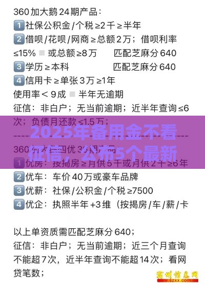 2025年备用金不看征信，公布5个最新芝麻分贷款平台