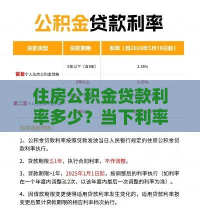 住房公积金贷款利率多少？当下利率详情速看