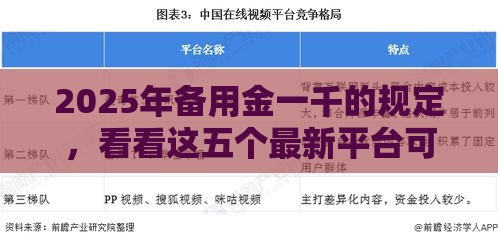 2025年备用金一千的规定,看看这五个最新平台可以快速借钱 2025年备用金一千的规定,看看这五个最新平台可以快速借钱