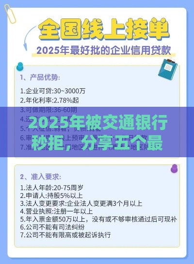 2025年被交通银行秒拒，分享五个最新贷款推荐平台