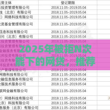 2025年被拒N次能下的网贷，推荐五个最新中小企业贷款平台