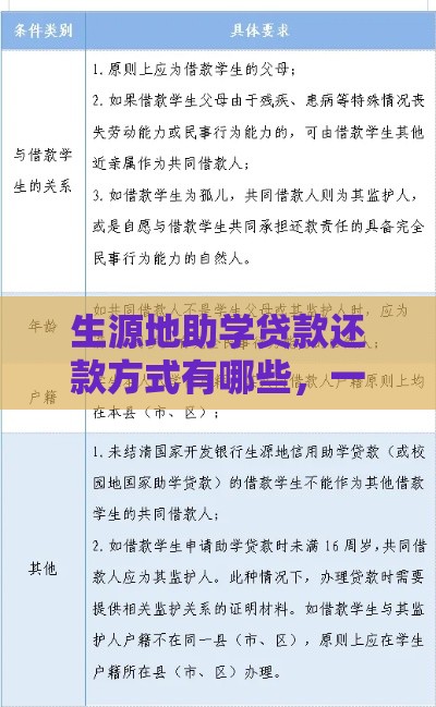 生源地助学贷款还款方式有哪些，一文读懂