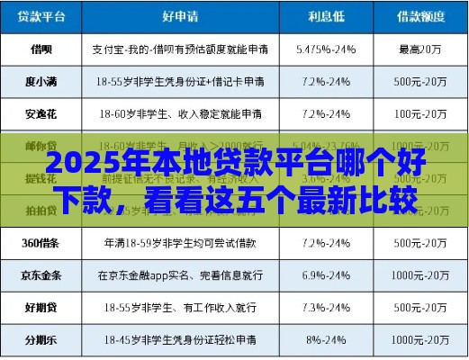 2025年本地贷款平台哪个好下款，看看这五个最新比较安全的贷款平台