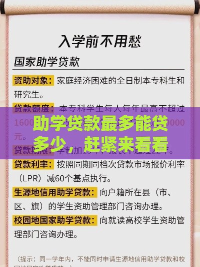 助学贷款最多能贷多少，赶紧来看看！