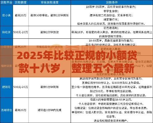2025年比较正规的小额贷款十八岁，整理五个最新极优花贷款平台