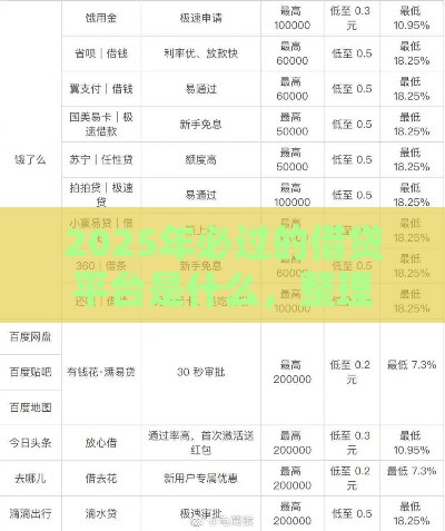 2025年必过的借贷平台是什么，整理5个最新大的贷款平台
