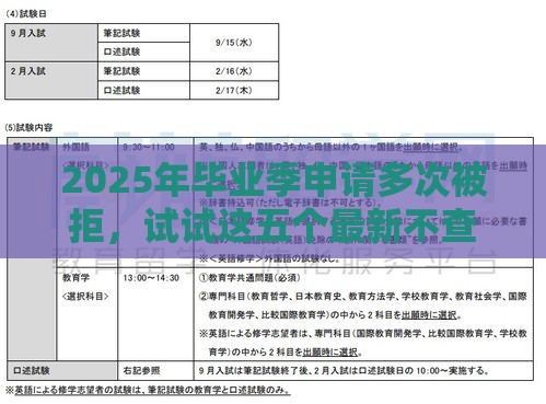 2025年毕业季申请多次被拒，试试这五个最新不查大数据和征信的贷款平台
