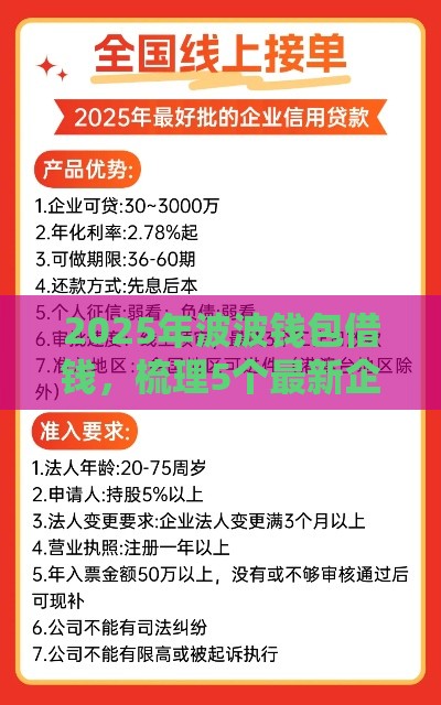 2025年波波钱包借钱，梳理5个最新企业信用贷款平台
