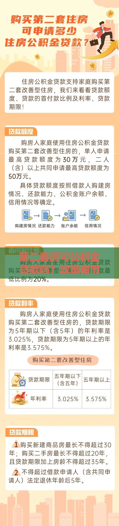 第二套房可公积金贷款吗？政策细节全解析