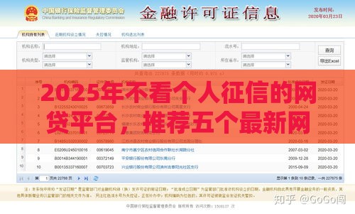 2025年不看个人征信的网贷平台，推荐五个最新网贷口子