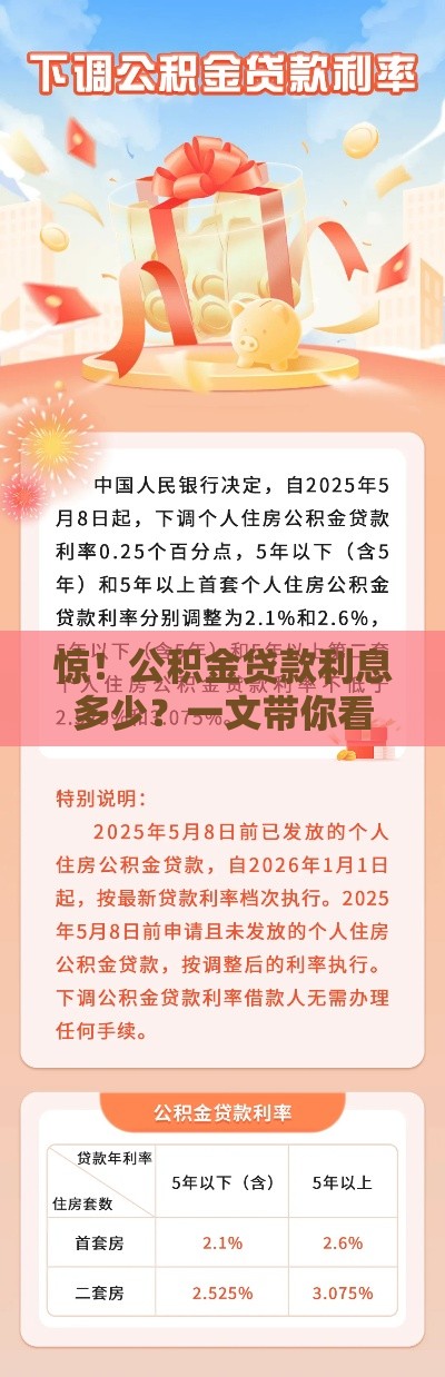惊！公积金贷款利息多少？一文带你看2025最新利率