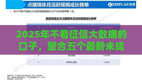 2025年不看征信大数据的口子，整合五个最新未成年贷款的平台