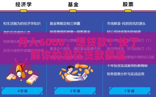 月入6000，想贷款？快了解你的潜在贷款额度