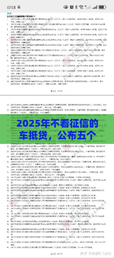 2025年不看征信的车抵贷,公布五个最新网贷平台举报 2025年不看征信的车抵贷,公布五个最新网贷平台举报