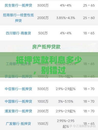 抵押贷款利息多少，别错过