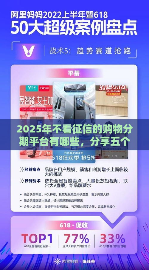 2025年不看征信的购物分期平台有哪些，分享五个最新那些贷款平台可靠
