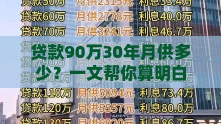 贷款90万30年月供多少？一文帮你算明白