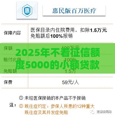 2025年不看征信额度5000的小额贷款可靠吗，公布五个最新在平台贷款利息低又安全
