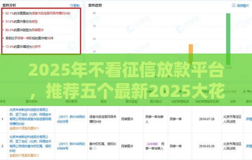 2025年不看征信放款平台，推荐五个最新2025大花户放水秒下款的口子