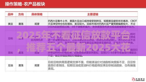 2025年不看征信放款平台，推荐五个最新2025大花户放水秒下款的口子