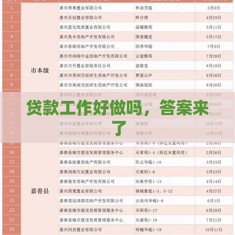 贷款工作好做吗，答案来了