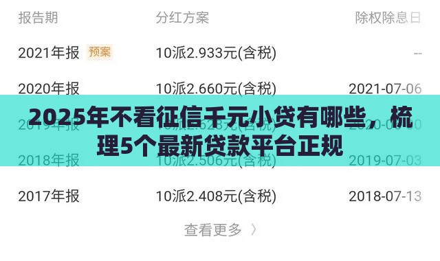 2025年哪个口子容易下款，整合五个最新信誉好的网贷平台
