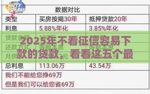 2025年不看征信容易下款的贷款，看看这五个最新双黑户必下款的口子2025
