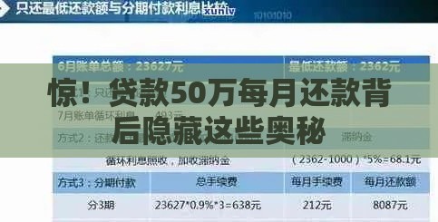 惊！贷款50万每月还款背后隐藏这些奥秘