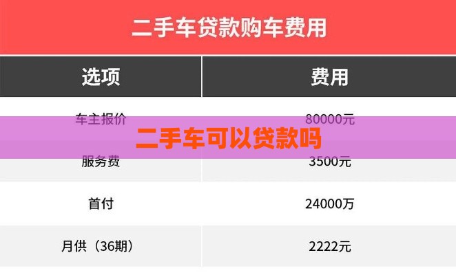 二手车可以贷款吗