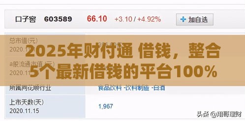 2025年财付通 借钱，整合5个最新借钱的平台100%能借到18周岁