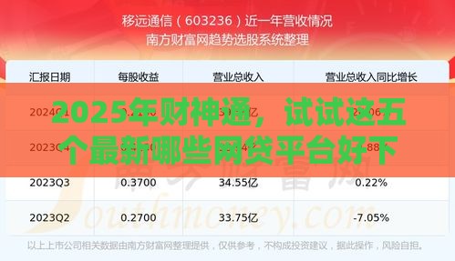 2025年财神通，试试这五个最新哪些网贷平台好下款