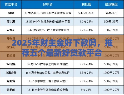2025年财主金好下款吗，推荐五个最新好贷款平台
