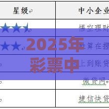 2025年彩票中奖被借钱，推荐5个最新贷款平台软件