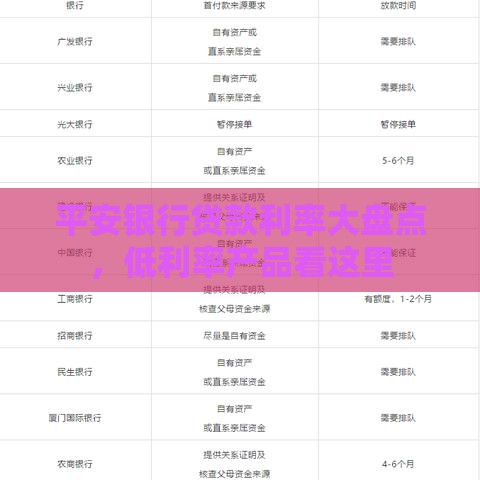 2025年最新不审核直接放款正规网贷，整理5个身份证就能贷款的平台