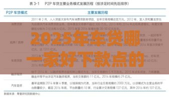 2025年车贷哪一家好下款点的：看看这5个2025热门借款平台黑名单可以借钱