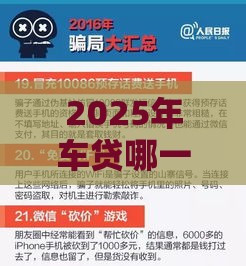 2025年车贷哪一家好下款点的：看看这5个2025热门借款平台黑名单可以借钱