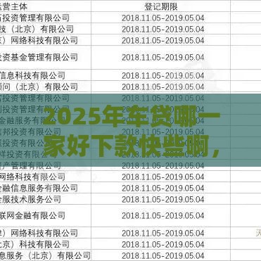 2025年车贷哪一家好下款快些啊，公布五个最新贷款平台额度高利息低