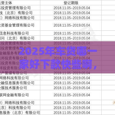 2025年车贷哪一家好下款快些啊，公布五个最新贷款平台额度高利息低