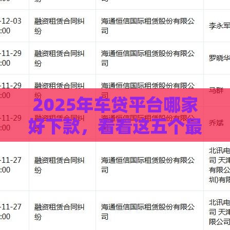 2025年车贷平台哪家好下款，看看这五个最新微信分期贷款平台