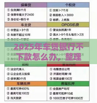 2025年车贷银行不下款怎么办，整理5个最新18岁贷款平台