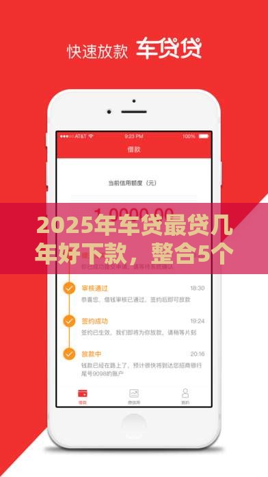 2025年车贷最贷几年好下款，整合5个最新门槛低的贷款平台