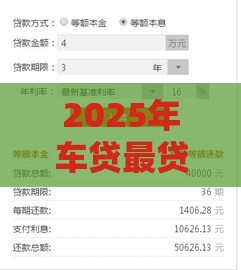 2025年车贷最贷几年好下款，整合5个最新门槛低的贷款平台