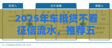 2025年车抵贷不看征信流水，推荐五个最新无抵押贷款平台