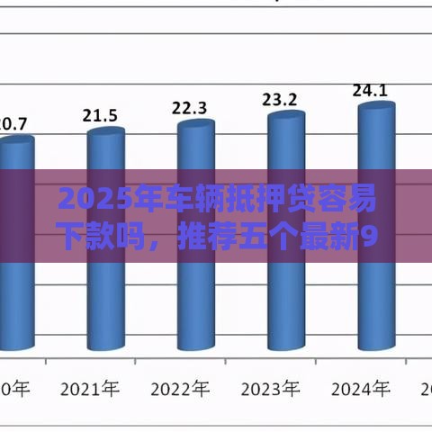 2025年车辆抵押贷容易下款吗，推荐五个最新99贷款平台
