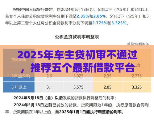 2025年车主贷初审不通过，推荐五个最新借款平台最安全可靠利息低