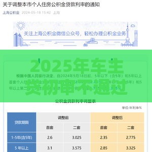 2025年车主贷初审不通过，推荐五个最新借款平台最安全可靠利息低