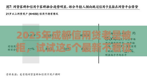 2025年成都信用贷老是被拒，试试这5个最新不看征信不看逾期的借钱平台